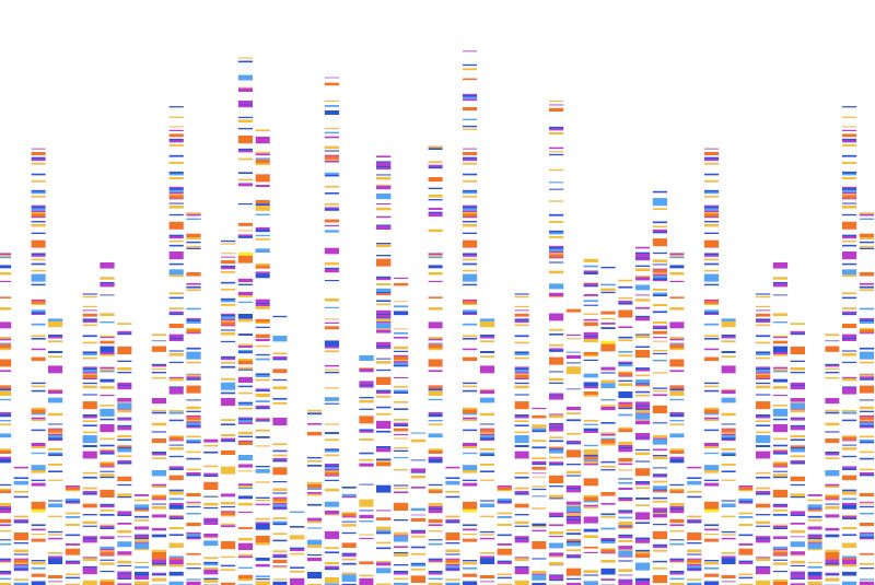 DNA mapping