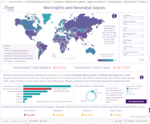 Meningitis Progress Tracker
