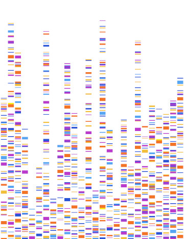 Celebrating ten years of the Meningococcus Genome Library