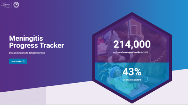 A screenshot of the Meningitis Progress Tracker homepage.